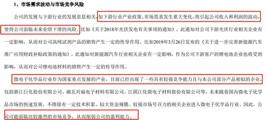 行业资讯 第121页